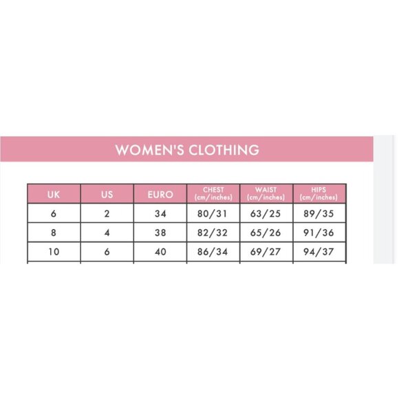 Cath Kidston London Sweet Pea Striped Soft Waisted Dress - Size 2 - Picture 12 of 12